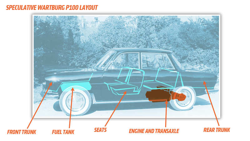 Illustration for article titled These Communist Mid-Engined Prototypes Are Absolute Genius